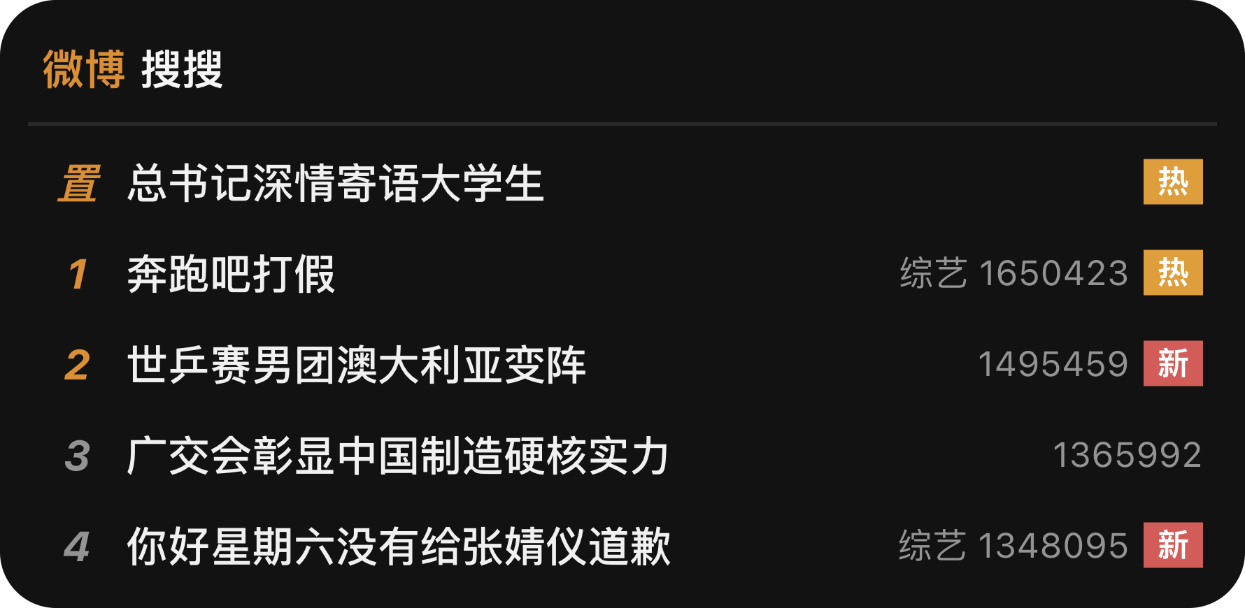 Weibo Hot Search desktop widget preview